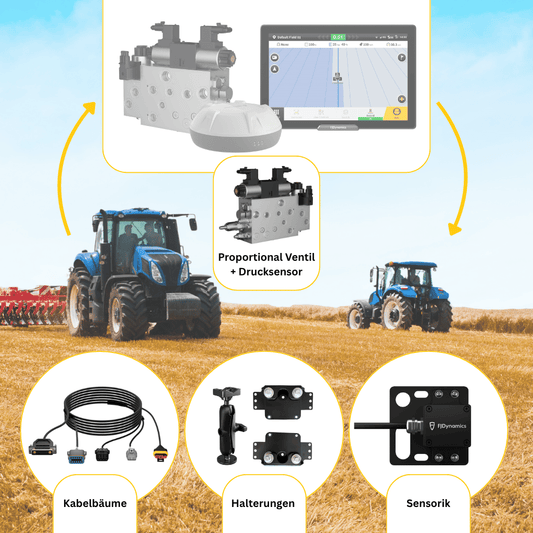 Erweiterungssatz für das FJD AH2 Max damit kannst du eine weitere Landmaschine mit RTK-Genauigkeit ausstatten.